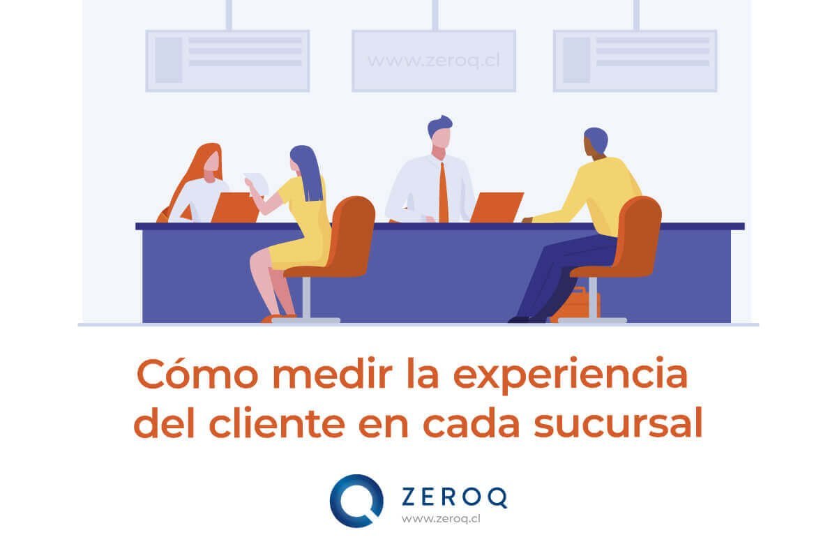 Descubre cómo medir la experiencia del cliente hoy