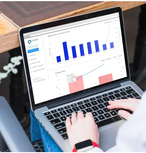 sistema de gestión de turnos en canales digitales