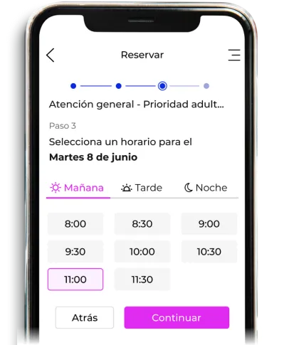 gestión de filas para reducir tiempos de espera